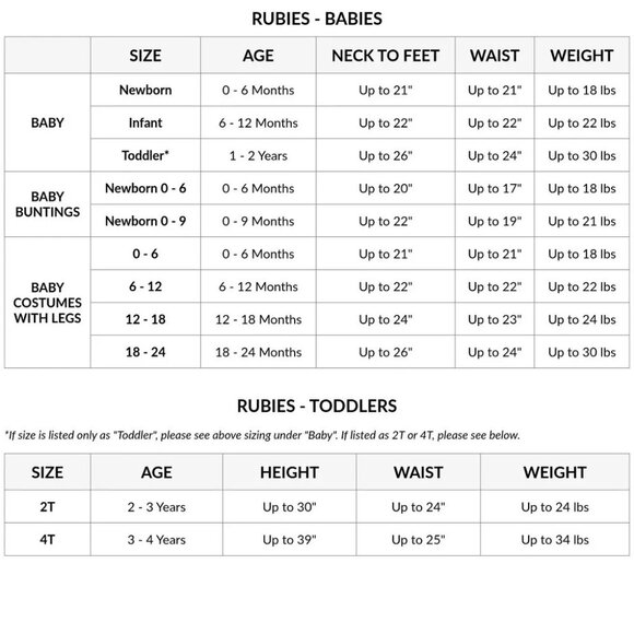 Baby Yoda Costume 2T SUPER SOFT Ears Feet Star Wars Halloween Rubies Toddler NEW - Picture 4 of 4